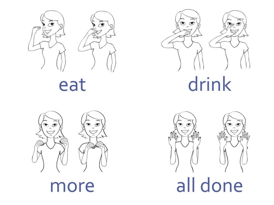 Printable Sign Language Charts Activity Shelter