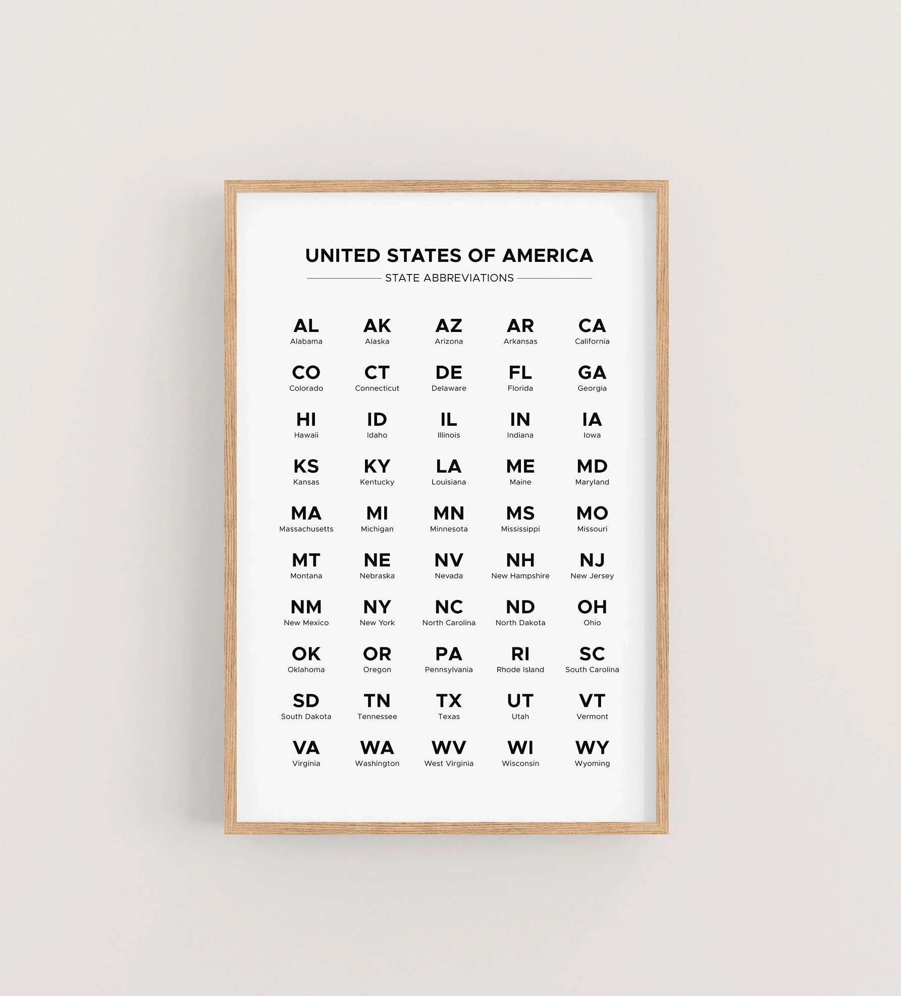 Printable US State Abbreviation Chart In Alphabetical Order List Of Two Letter Abbreviated Names For All 50 States Etsy Denmark