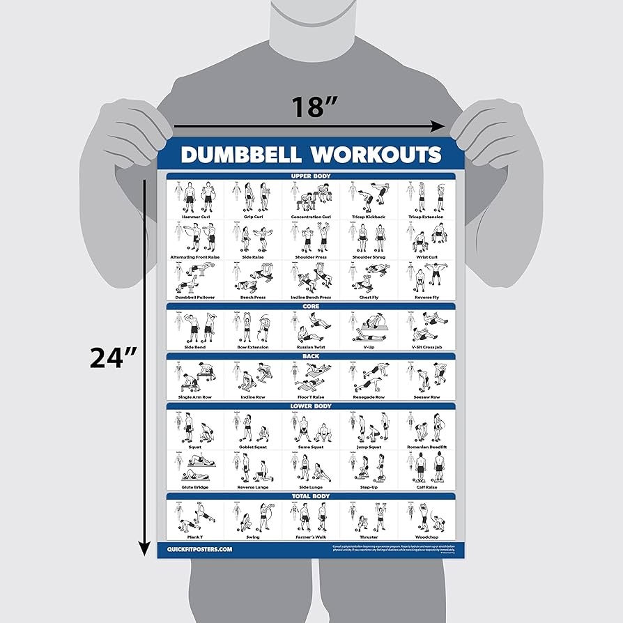 Printable Weider Pro Workout Chart