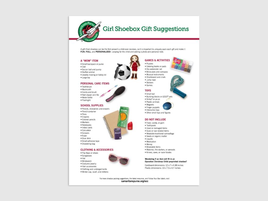 Project Leader Resources