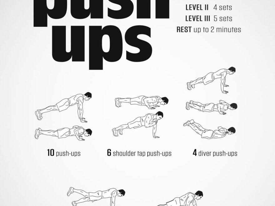 Push Ups Chart Printable Perfect Pushups Chart Perfect Pushup Workout Chart Push