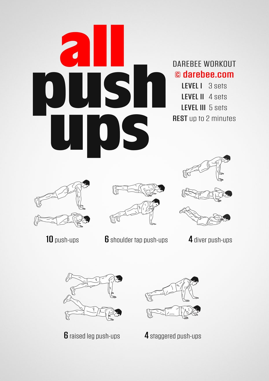 Push Ups Chart Printable Perfect Pushups Chart Perfect Pushup Workout Chart Push
