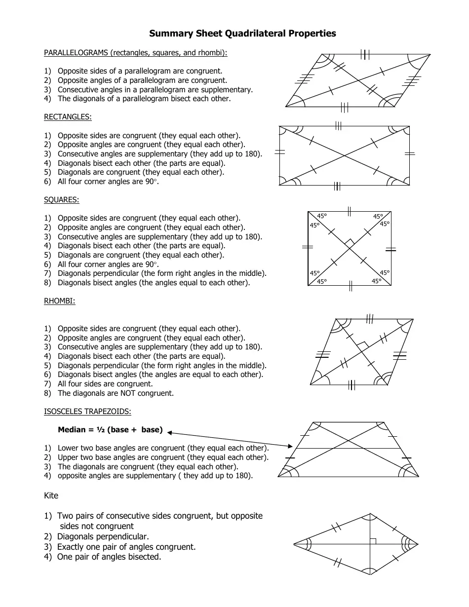 Quadrilateral Properties Summary Cheat Sheet Download Printable PDF Templateroller