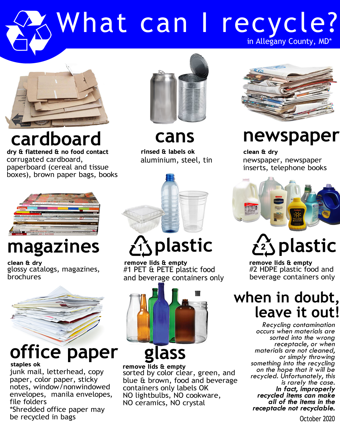 Recycling Toolkit Allegany County MD