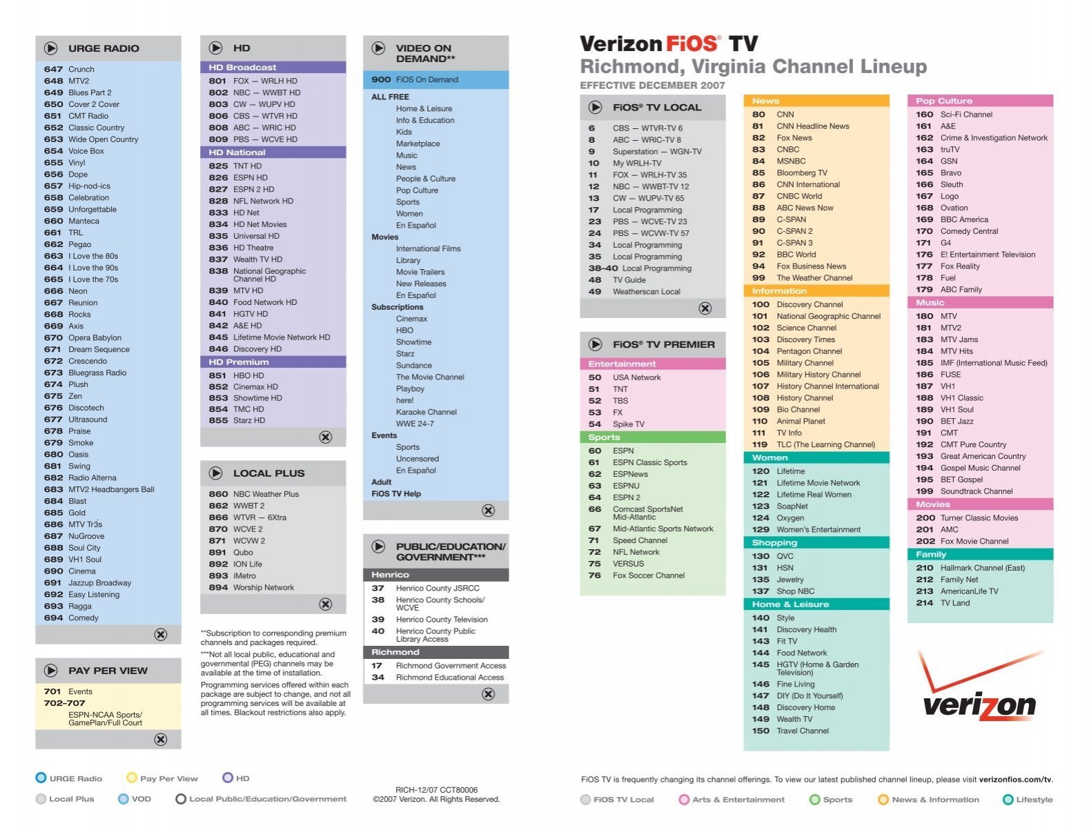 Verizon Fios Channel Guide 2026 Printable Verizon Fios Channel Guide 2026 Printable