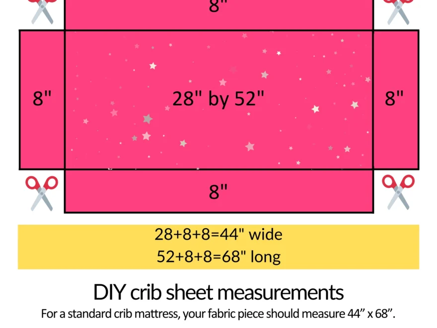 Sew A Perfect Crib Sheet With French Seams No Serger Required I Can Sew This