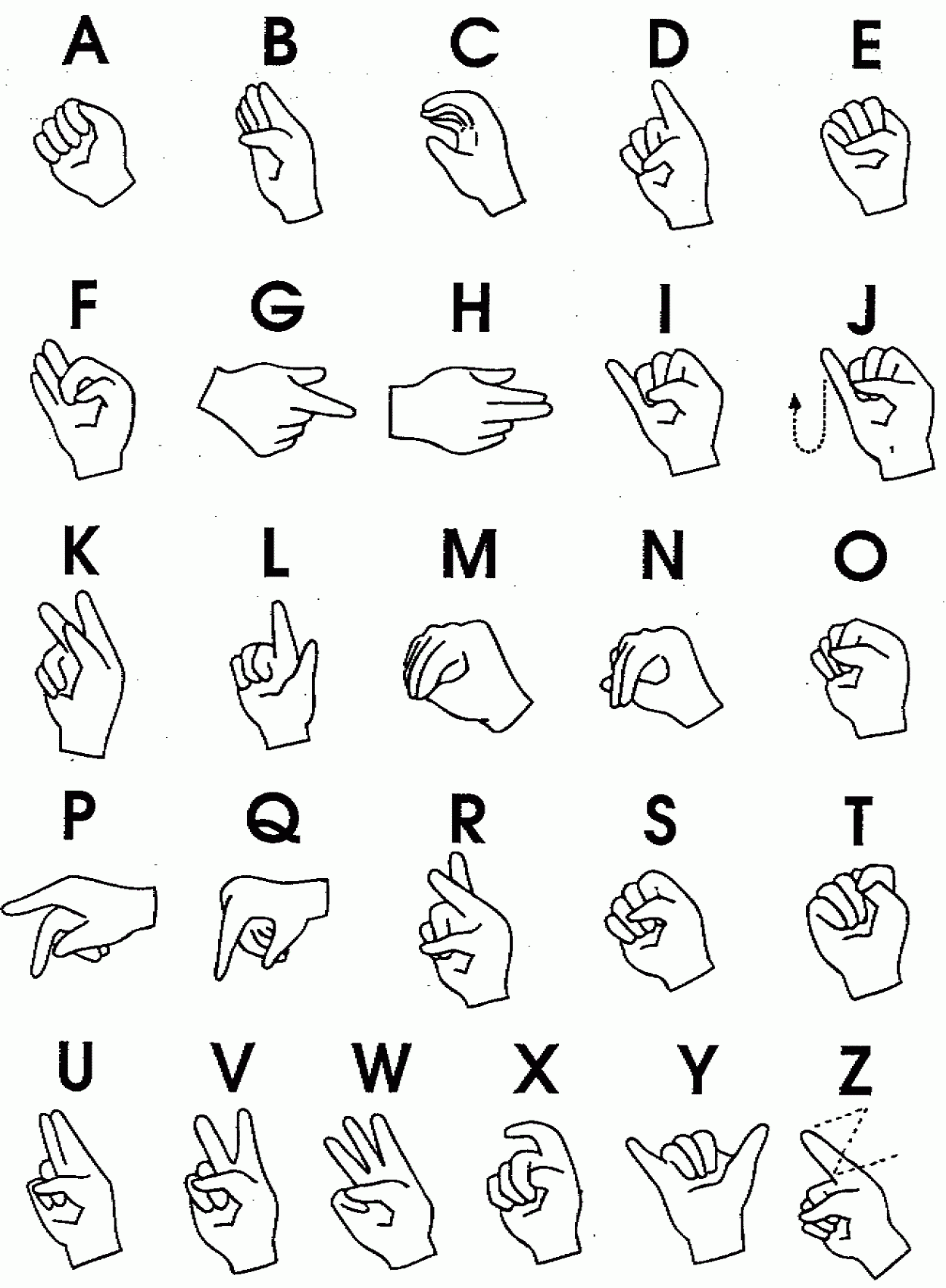 Printable Sign Language Alphabet Worksheets Printable Sign Language Alphabet Worksheets