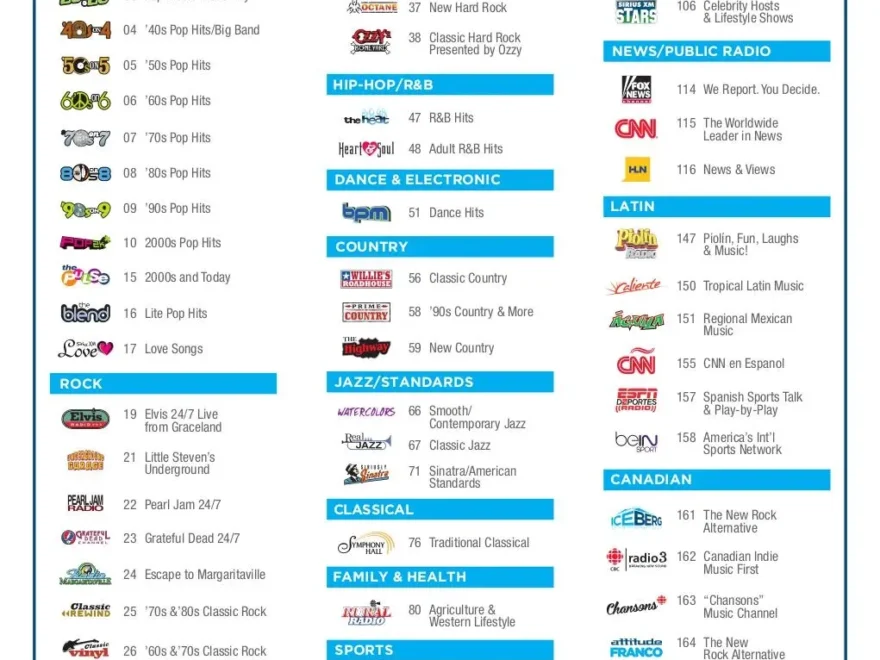 Sirius Satellite Radio Channel Guide Printable Printable Party Favors