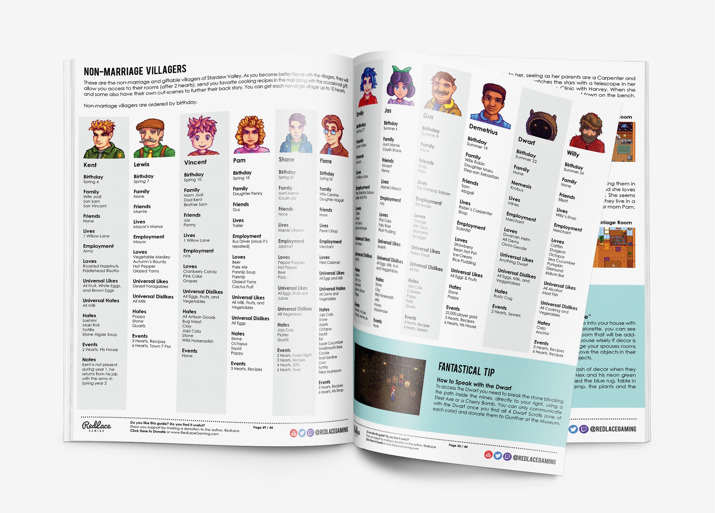 Stardew Vally Printable Guide