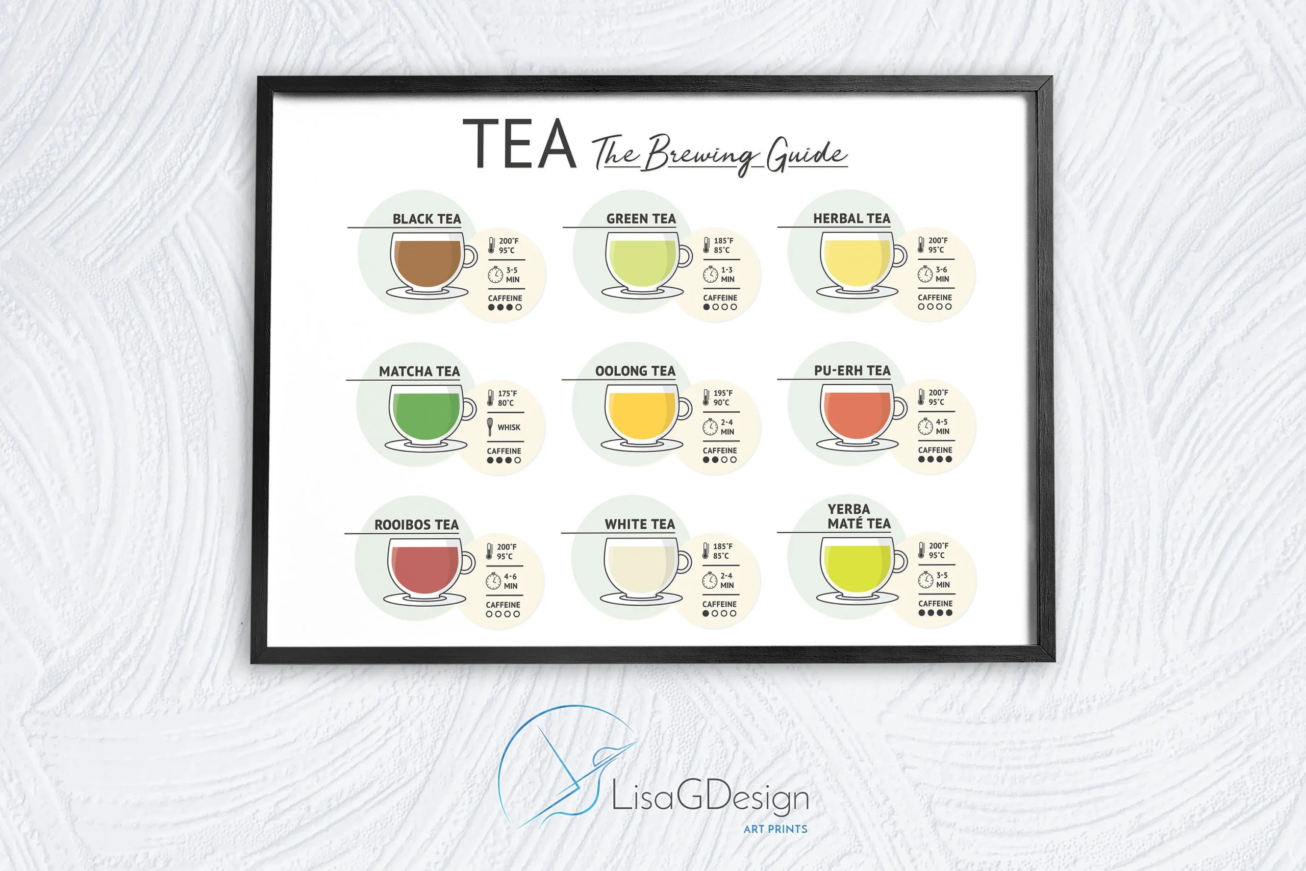 Tea The Brewing Guide Printable Tea The Brewing Guide Tea Instant Download Tea Guide The Brewing Guide Tea Etsy Tea The Brewing Guide Printable Tea The Brewing Guide Tea Instant Download Tea Guide The Brewing Guide Tea Etsy