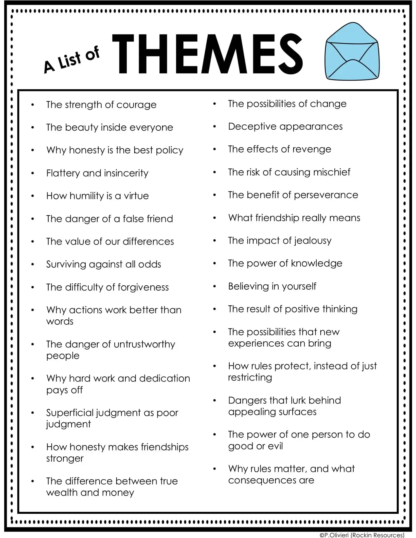 Teaching Themes Teaching Themes