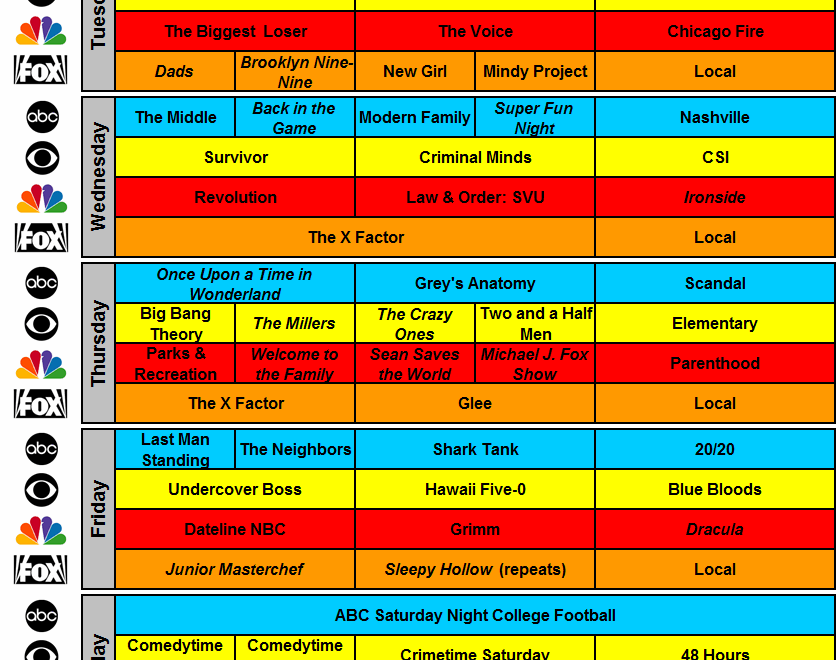 THE SKED The Full 4 Network Fall TV Schedule Showbuzz Daily
