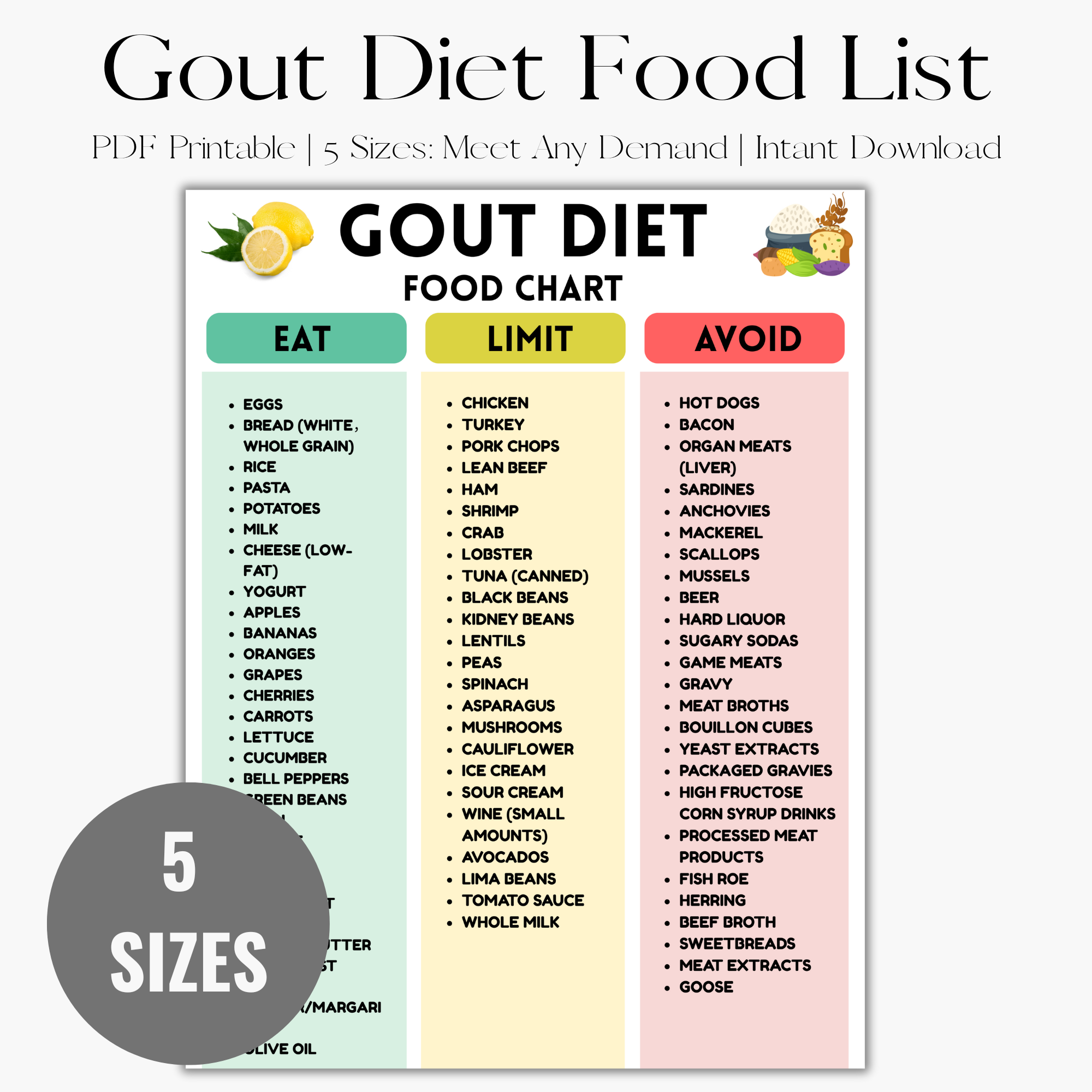 Ultimate Gout Diet Chart And Food List PDF