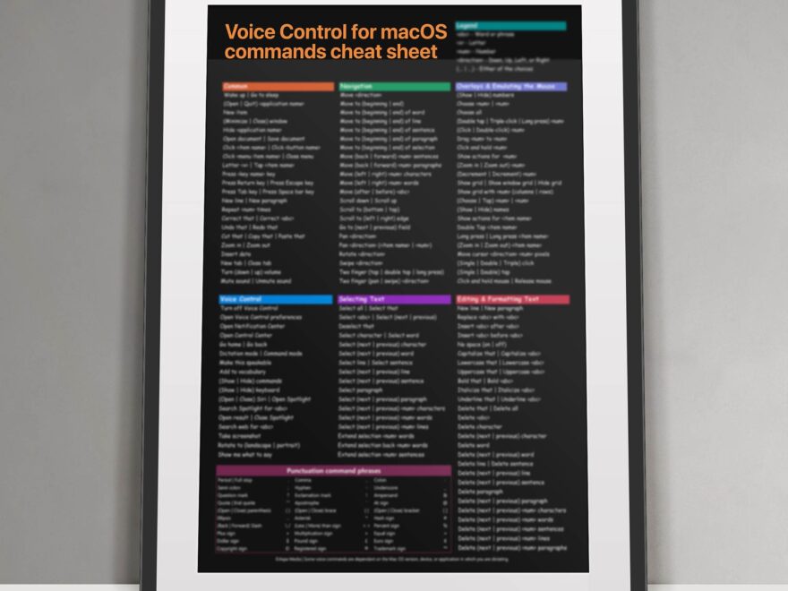 Voice Control Commands List Macos Commands Cheat Sheet Mac Dictation Quick Guide Apple Voice Control Dark Mode Dyslexia Friendly Font Etsy