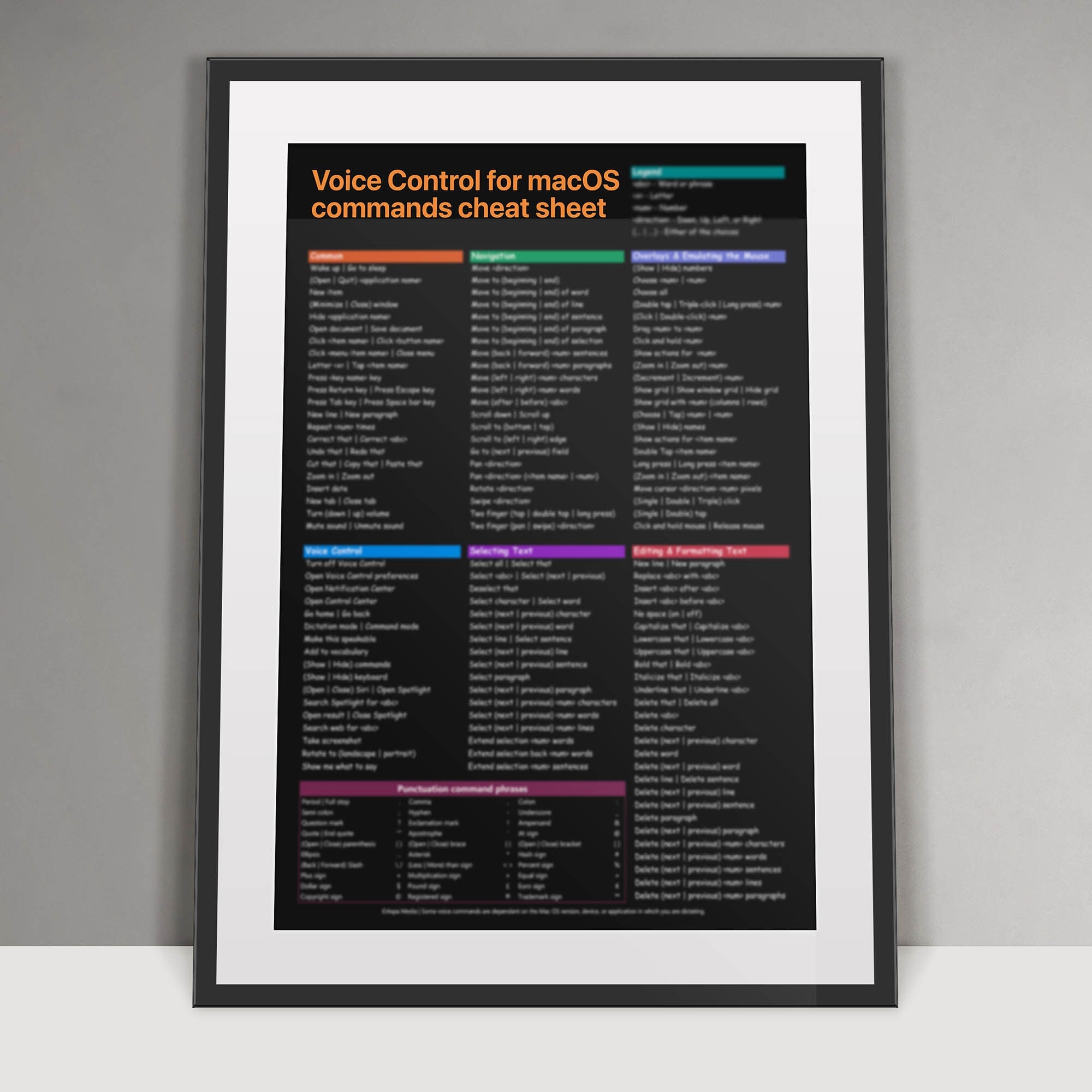 Voice Control Commands List Macos Commands Cheat Sheet Mac Dictation Quick Guide Apple Voice Control Dark Mode Dyslexia Friendly Font Etsy Voice Control Commands List Macos Commands Cheat Sheet Mac Dictation Quick Guide Apple Voice Control Dark Mode Dyslexia Friendly Font Etsy