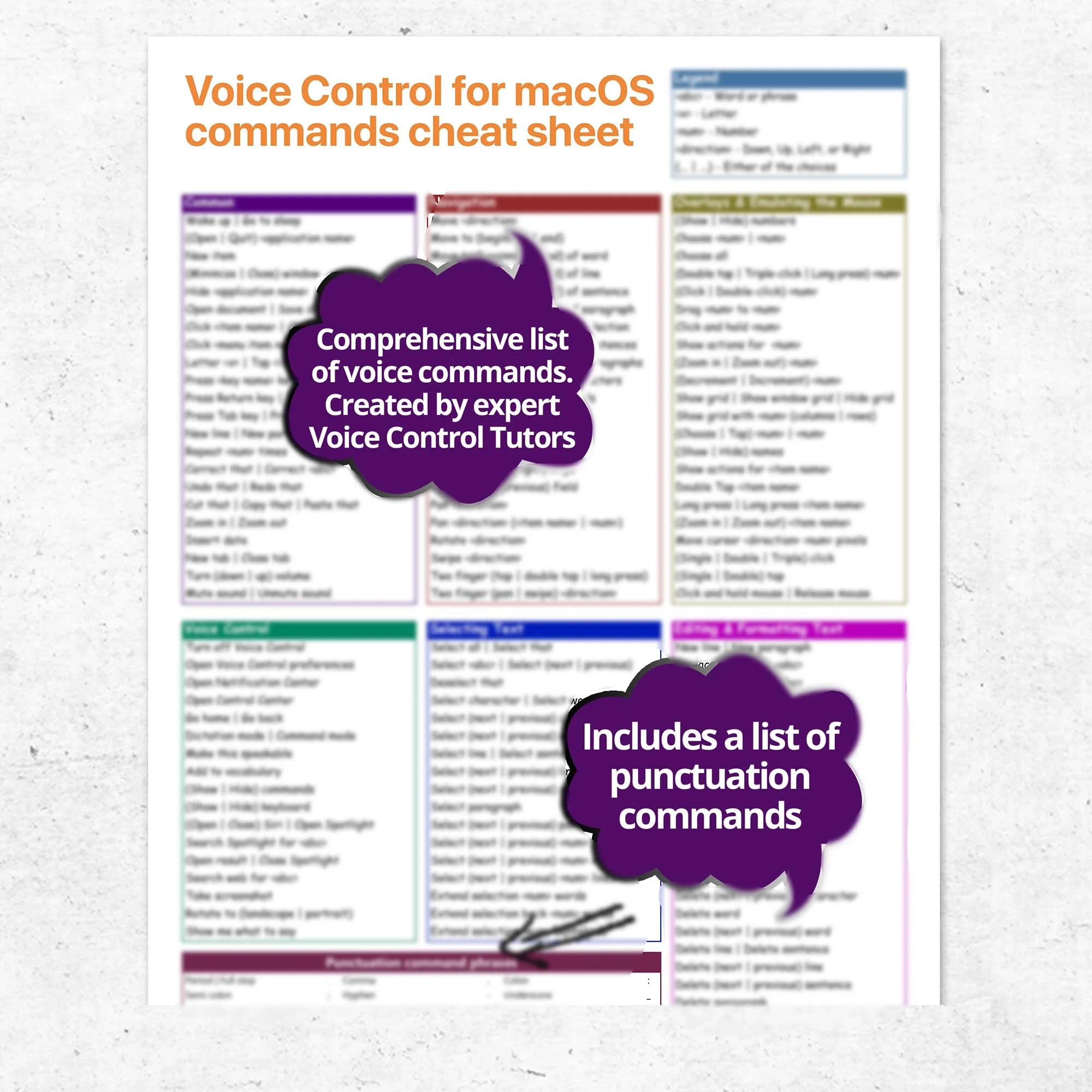 Voice Control For Macos Commands Quick Reference Guide List Of Mac Voice Commands Printable Voice Commands For Mac Dictating On The Mac Etsy Voice Control For Macos Commands Quick Reference Guide List Of Mac Voice Commands Printable Voice Commands For Mac Dictating On The Mac Etsy