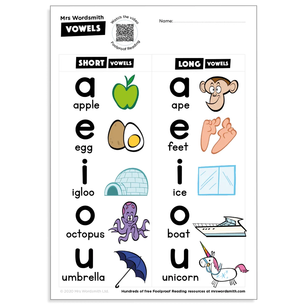 Short Vowel Chart Printable Short Vowel Chart Printable