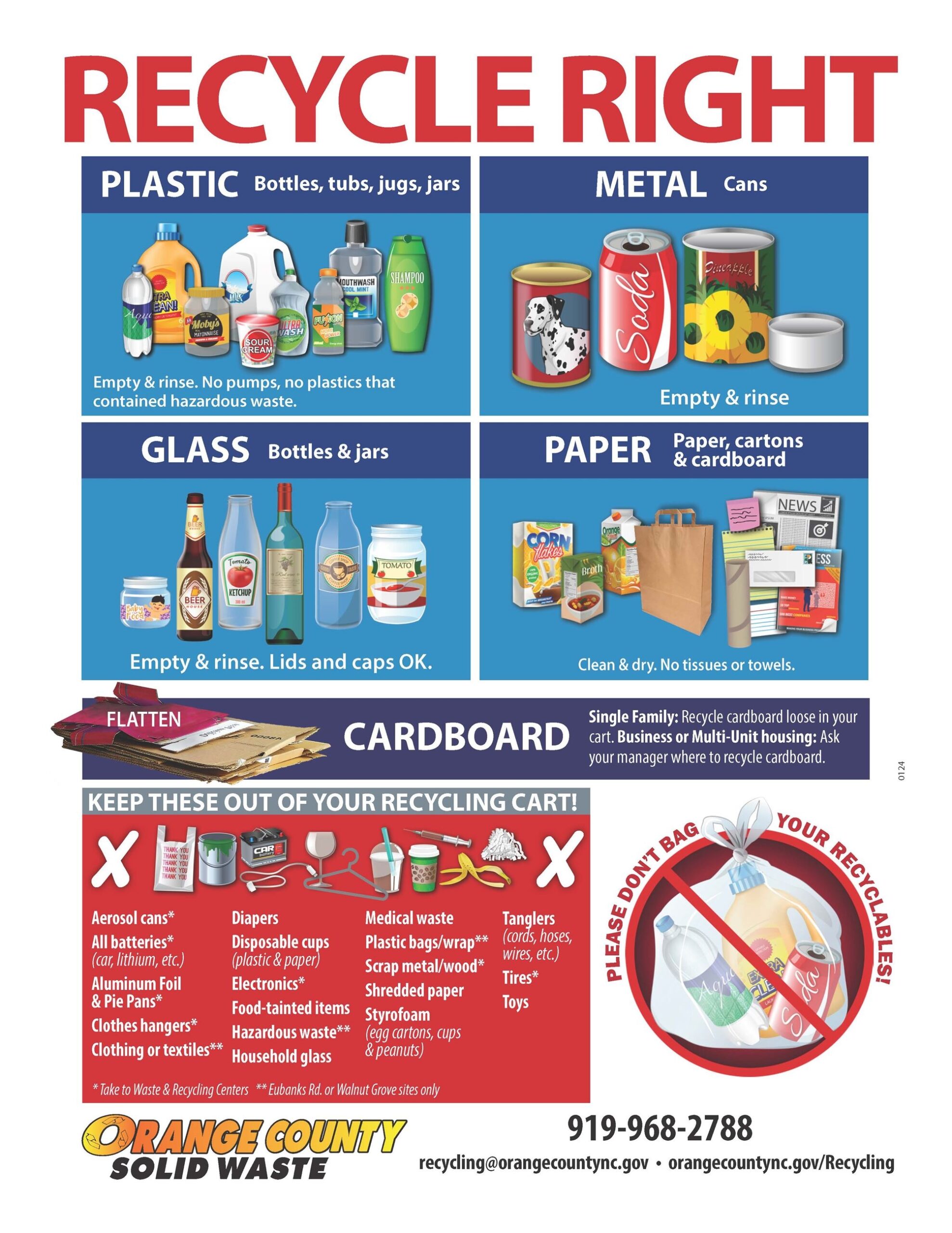 What Goes In My Blue Recycle Cart Orange County NC